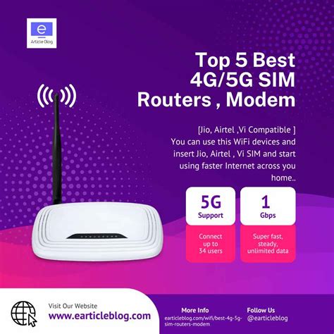 Top 5 Best 4G/5G SIM Routers , Modem 2024 [Jio, Airtel ,Vi .